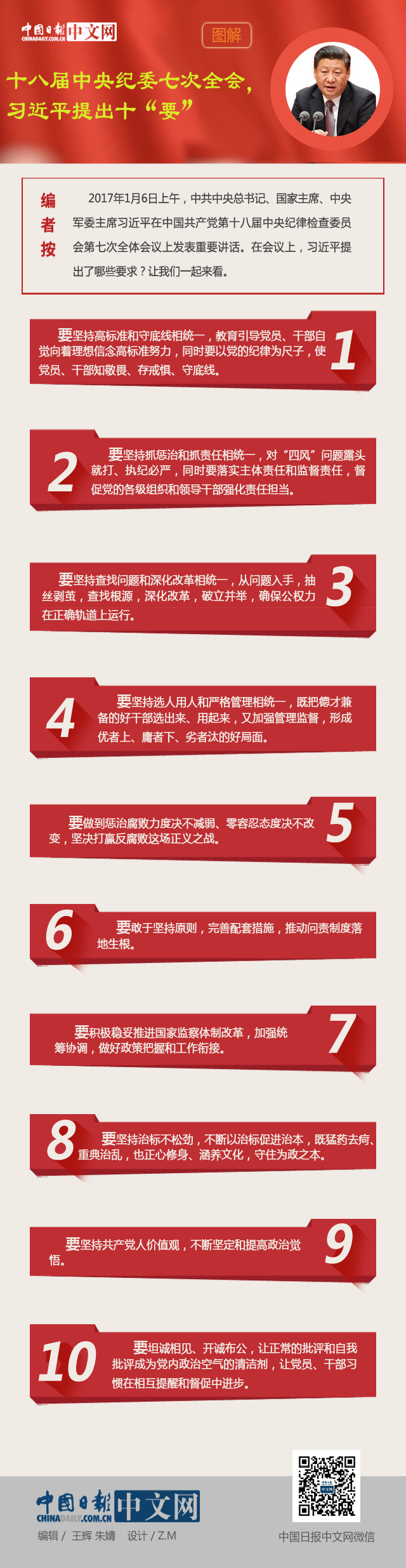十八屆中央紀(jì)委七次全會(huì),習(xí)近平提出十“要”